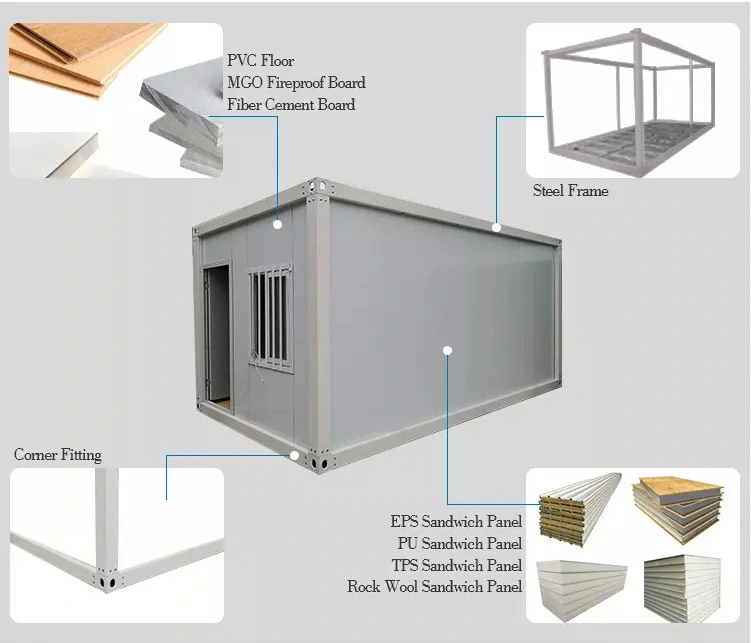 Technical Support Flat Packing Container House as Hospital