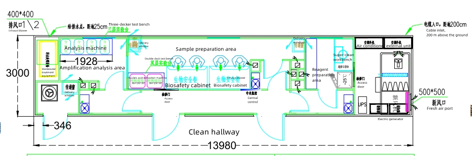 Minghui Ruiyuan Brand Integrated Mobile PCR Nucleic Acid Testing Laboratory for PCR Nucleic Acid Detection Experiment